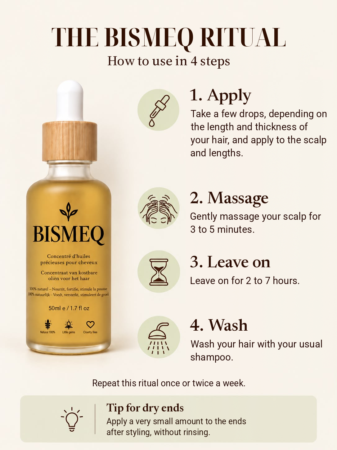 Precious oil concentrate for hair